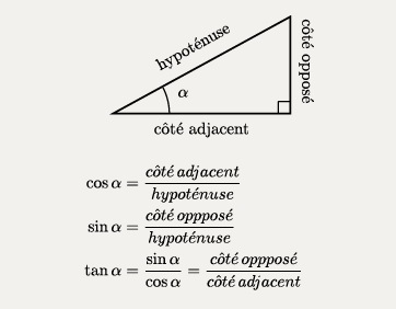 trigonométrie dans un triangle
